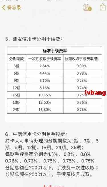 欠信用卡千万别分期：手续费收息方式及提前还款影响解析