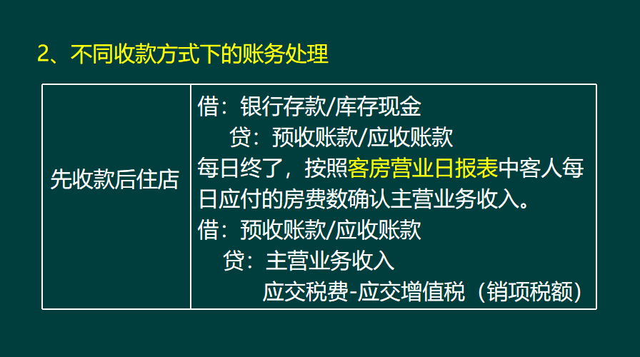 负债70万的救赎之路：如何规划、应对与解决财务困境