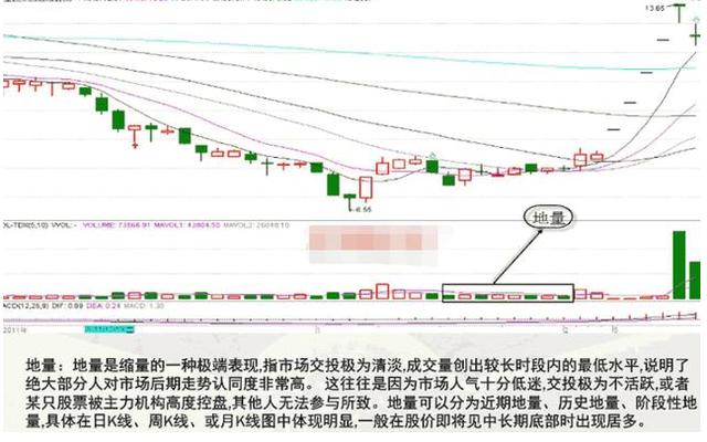 探寻更大的和田玉场：地理位置、规模及交易方式全解析