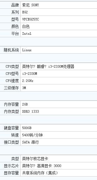 欠账十万一个月3000怎么还清？