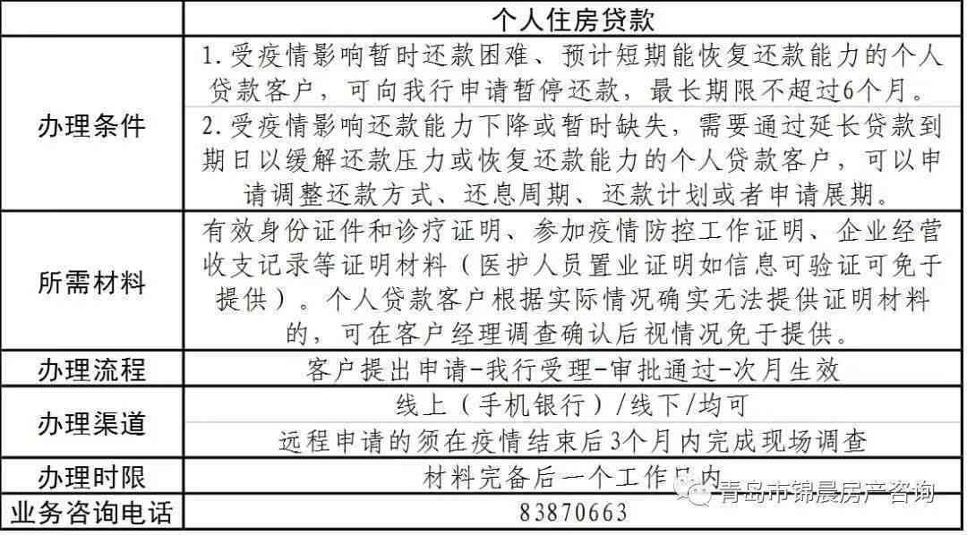 变更还款人所需资料全解析：了解这些信息确保顺利办理贷款还款人变更