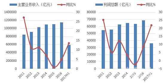 玉石硬度较高的原因及其与铁的比较分析