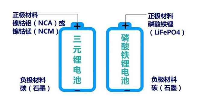 玉石硬度较高的原因及其与铁的比较分析