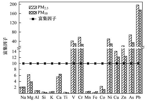 硫化铁在玉里的应用与特性：全面解析与探索