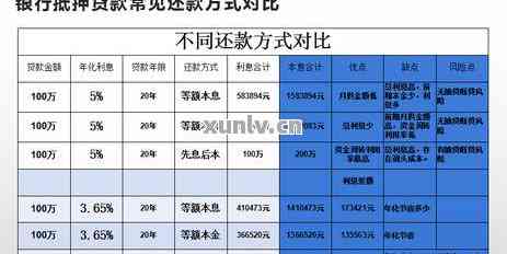 过去五年中，五个月内逾期的情况会影响到贷款批准吗？