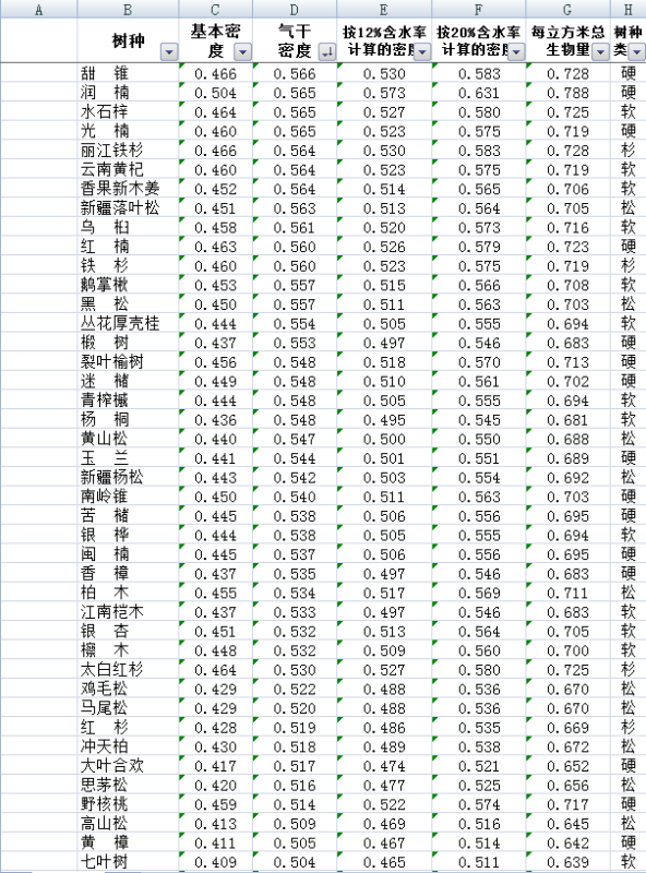 一立方米玉石的重量：计算方法与吨数对比