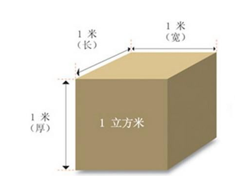 玉石重量计算：一立方英尺对应的公斤数是多少？