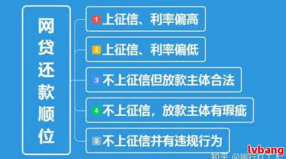 关于网贷提前还款的全面解析：哪些情况下不能提前还款？