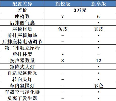 红普洱茶市场价格分析：购买指南与投资价值探讨