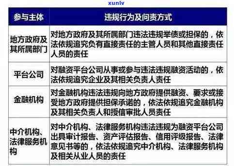 如何区分逾期居留与非法居留：关键要点、法律解释与实际案例分析