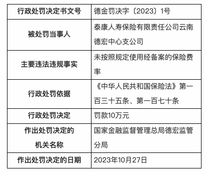 信贷逾期处理中心：定义、职责与作用