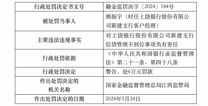 信贷逾期处理中心：定义、职责与作用