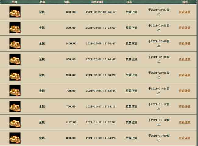 如何在月入6000的情况下实现9万负债清零计划