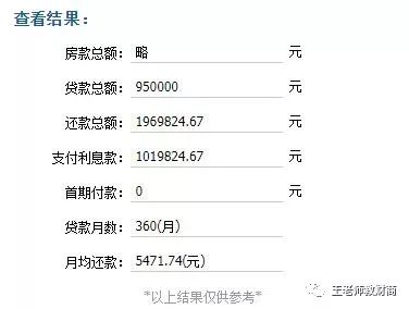 失信10万元：如何计算还款金额及可能的后果