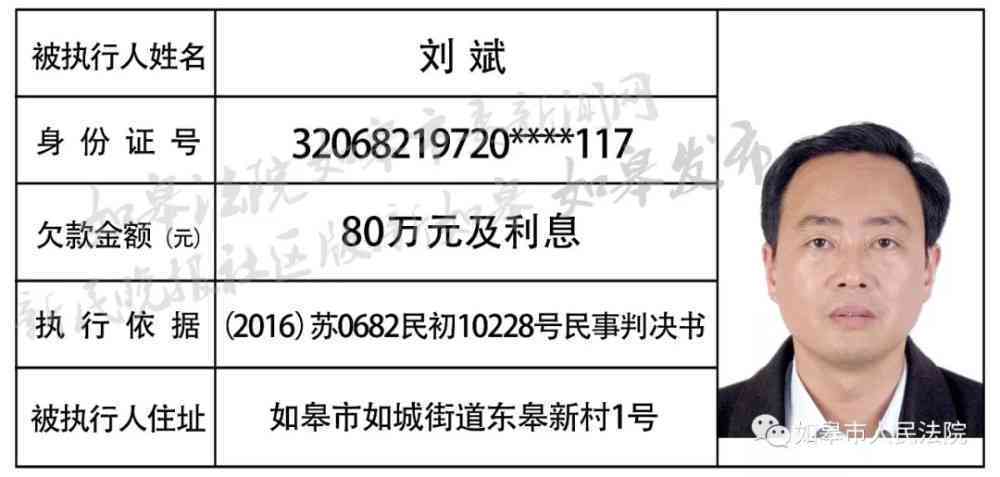 失信被执行人：欠款金额与刑期关系的深度解析