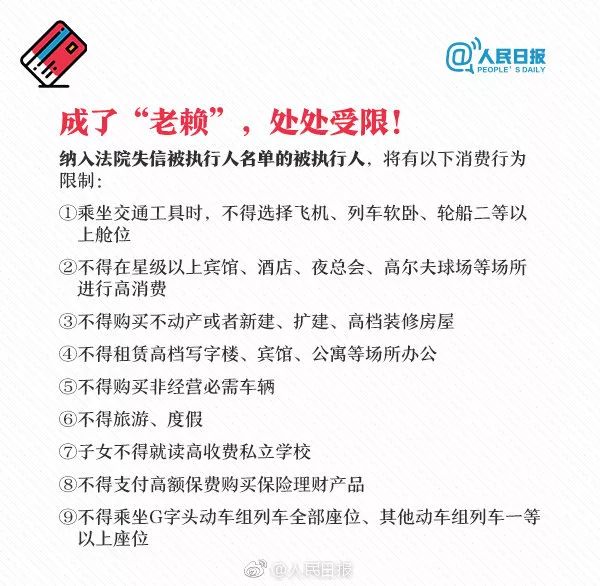 失信人1000元高消费标准：具体情况如何判定？是否会影响个人信用记录？