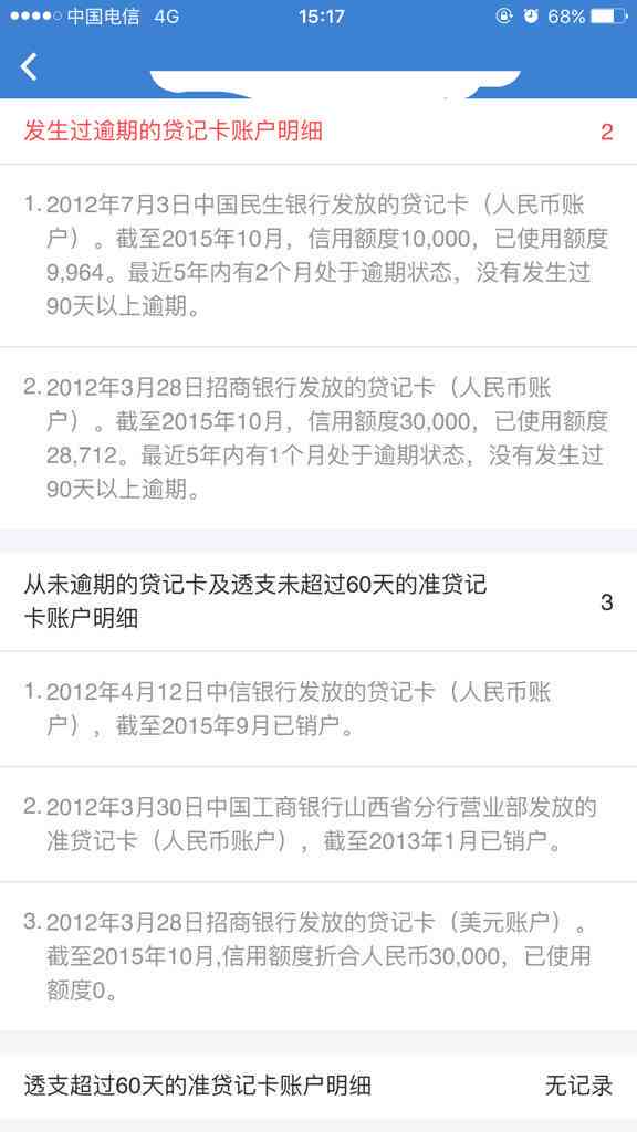 滴水贷逾期后果全面解析：信用记录受损、罚息累积等多重影响，如何应对？