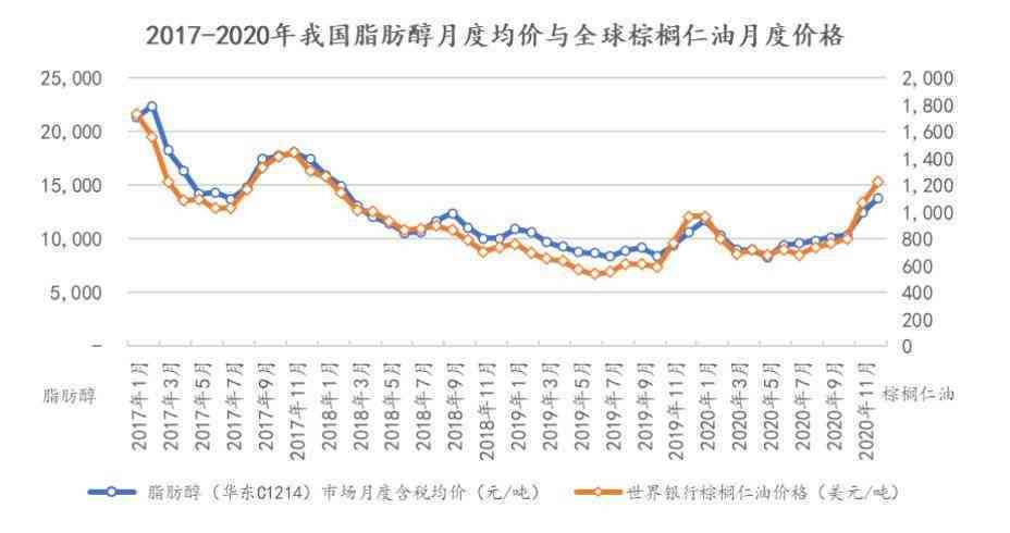 冰糯种棉絮的价格分析：影响因素与市场行情