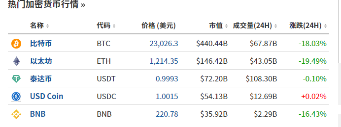 新 中信银行信用卡手机应用现金提取功能，方便您随时随地取现！