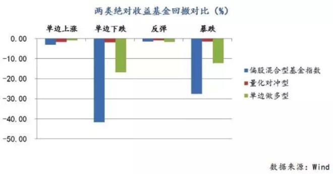 和田玉投资策略：市场趋势、风险评估与收益预测