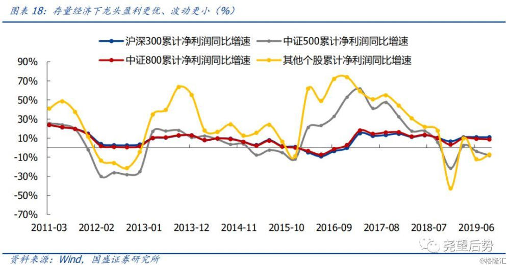 和田玉投资策略：市场趋势、风险评估与收益预测