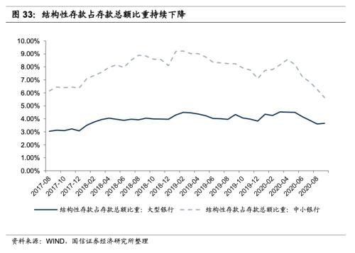 和田玉投资策略：市场趋势、风险评估与收益预测