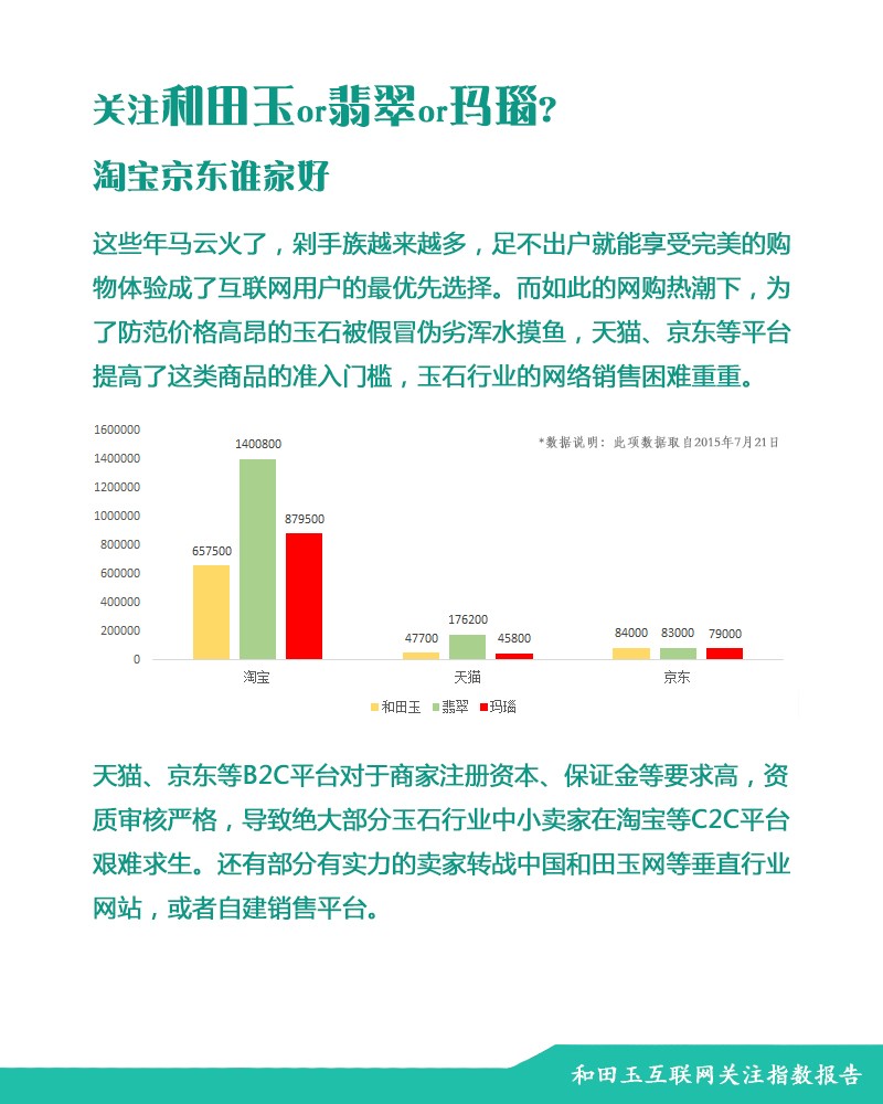 和田玉的投资价值与前景分析：全面了解其市场潜力、投资风险及未来趋势