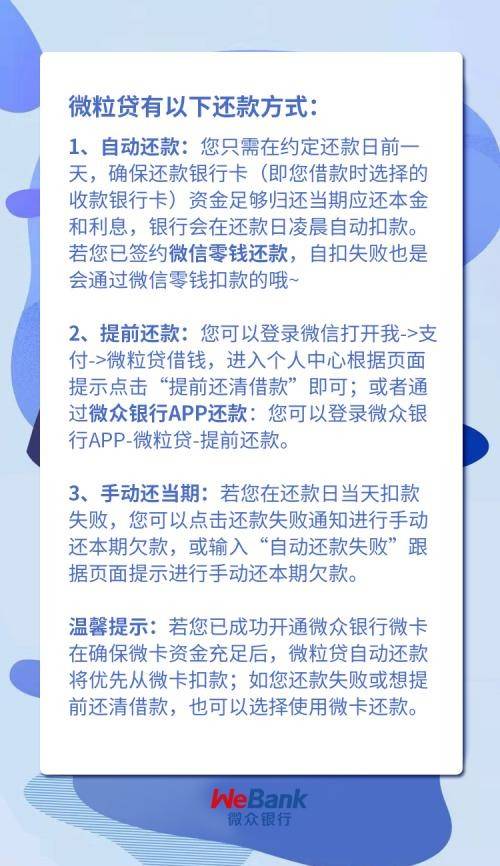 微粒贷还款每月固定日期，具体扣款时间请关注。