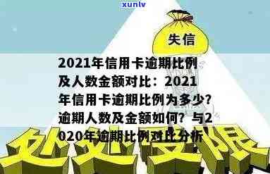 2021年信用卡逾期的人：确切统计数据与2020年的对比分析