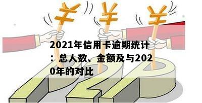 2021年信用卡逾期的人：确切统计数据与2020年的对比分析