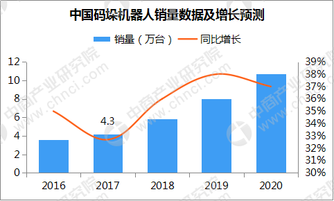 二十年六堡茶价格走势分析：影响因素、市场现状与未来预测