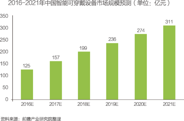 二十年六堡茶价格走势分析：影响因素、市场现状与未来预测