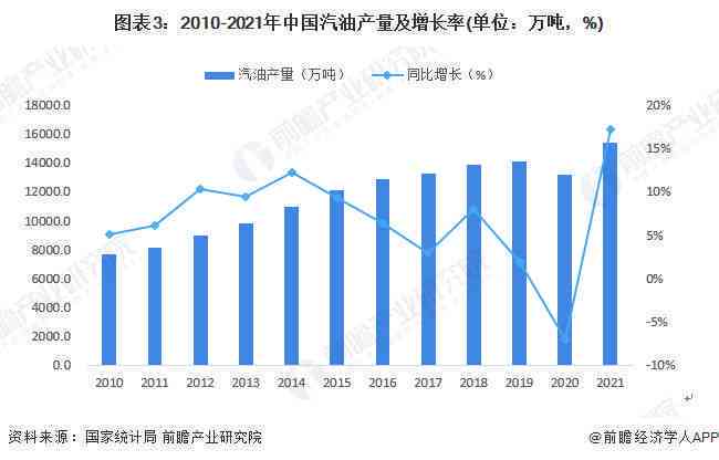 二十年六堡茶价格走势分析：影响因素、市场现状与未来预测