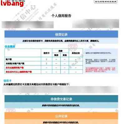 借呗协商还款对个人信用影响全面解析：、贷款与信用卡申请