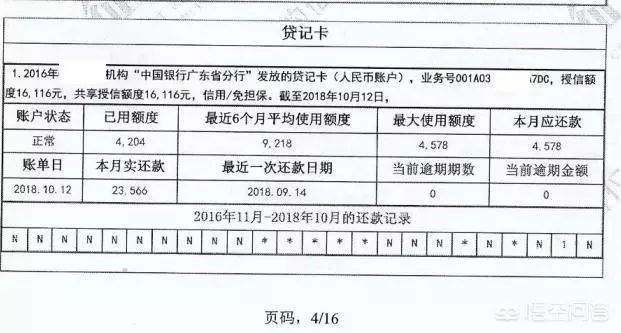 借呗协商还款对个人信用影响全面解析：、贷款与信用卡申请