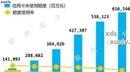 中国负债人逾期人数：揭示信用危机的现实挑战与应对策略