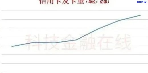 中国负债人逾期人数：揭示信用危机的现实挑战与应对策略