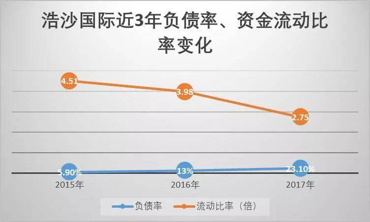 近7.8亿国民负债逾期率激增，42%逾期背后：债务危机深度解析与应对策略