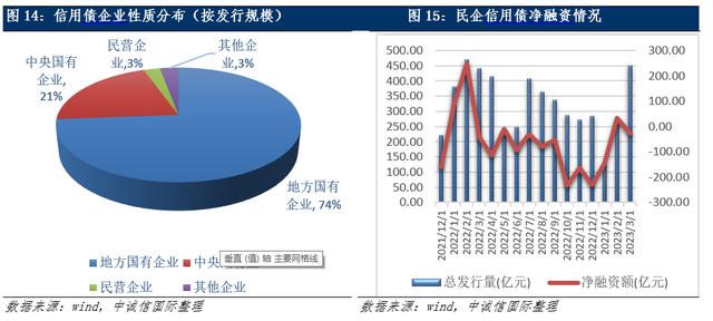 近7.8亿国民负债逾期率激增，42%逾期背后：债务危机深度解析与应对策略