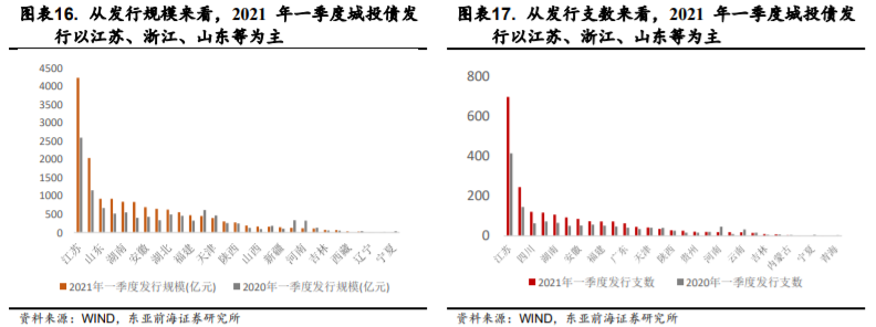 近7.8亿国民负债逾期率激增，42%逾期背后：债务危机深度解析与应对策略