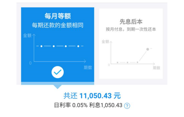 借呗分期还款详解：如何操作、利息计算及注意事项