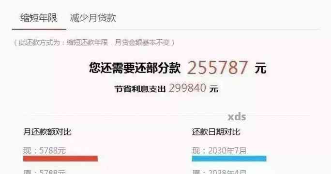 借呗分期提前还款：节省利息还是带来风险？全面解析与比较