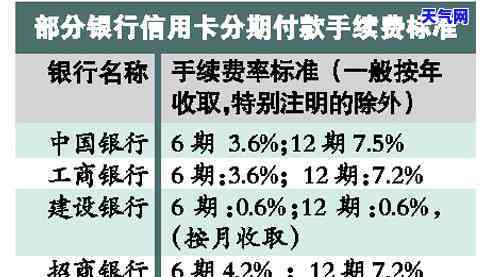 使用借呗分期偿还贷款：提前还款是否需要支付手续费？