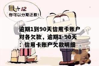 逾期1到90天信用卡账户对各项欠款的影响与后果