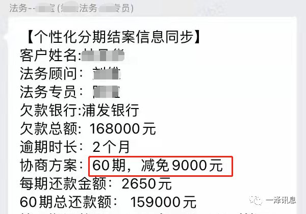 逾期1到90天信用卡账户对各项欠款的影响与后果