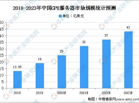 辽宁岫玉矿床分布与资源挖掘现状分析