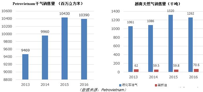 越南河内翡翠价值评估：市场行情与投资潜力分析