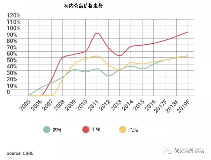 越南河内翡翠价值评估：市场行情与投资潜力分析