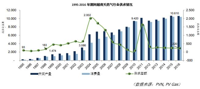 越南河内翡翠价值评估：市场行情与投资潜力分析