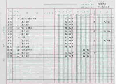 应付账款逾期：分录处理、计算方法及原因分析